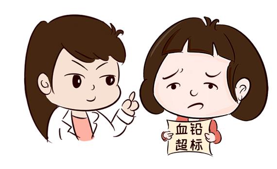 615医用微量元素分析仪品牌介绍-警惕5种可能导致儿童铅中毒的常见情况!