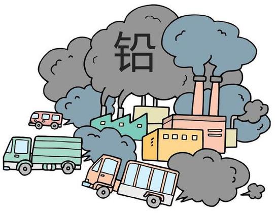 (西藏拉萨)国康微量元素测定仪厂家提醒-铅中毒:狠狠躁日日躁夜夜躁2022麻豆身边的隐藏杀手